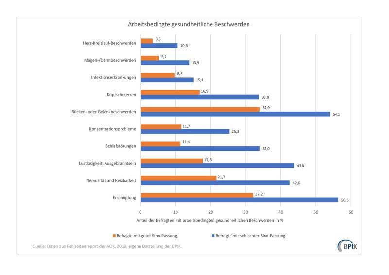 Für dieses Bild ist leider keine Beschreibung vorhanden.