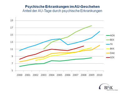 Für dieses Bild ist leider keine Beschreibung vorhanden.