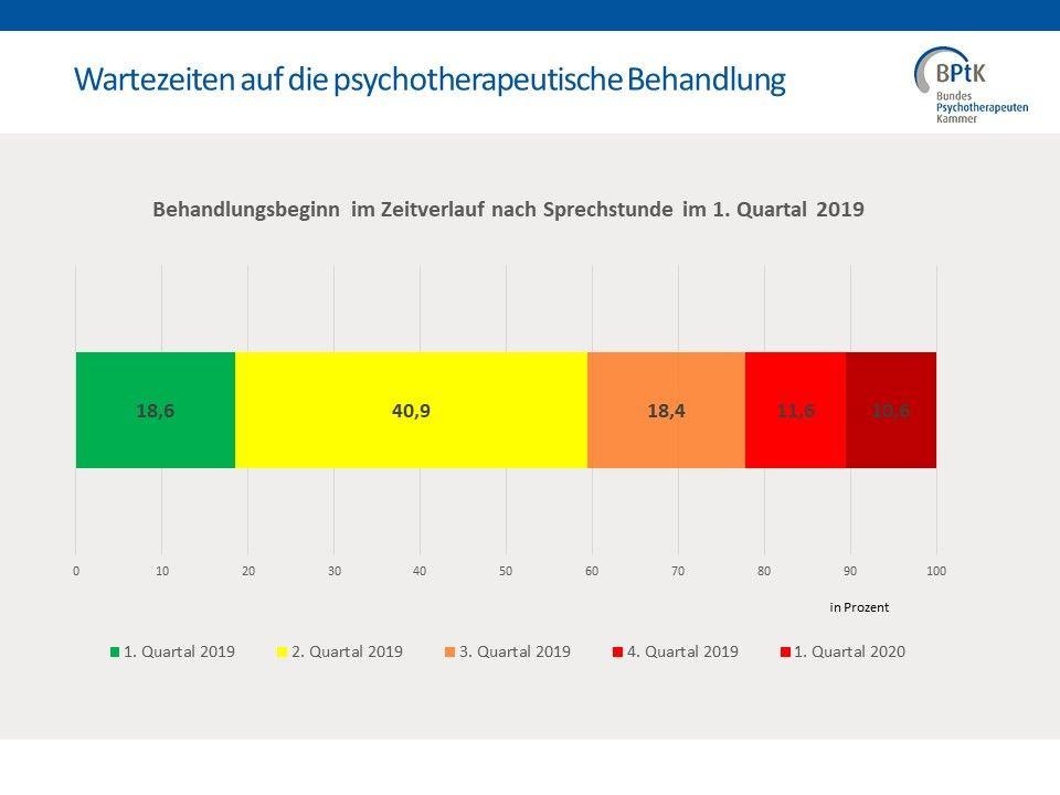 Für dieses Bild ist leider keine Beschreibung vorhanden.